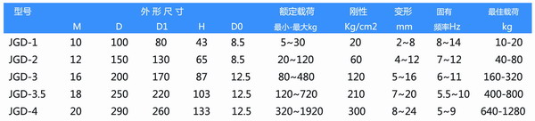 JGD-3橡膠草莓在线观看视频网站器參數圖