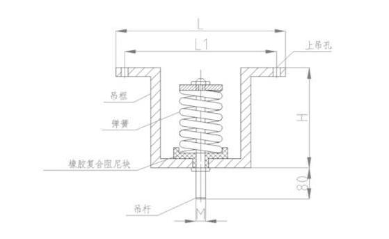 V型吊式草莓在线观看视频网站器結構圖