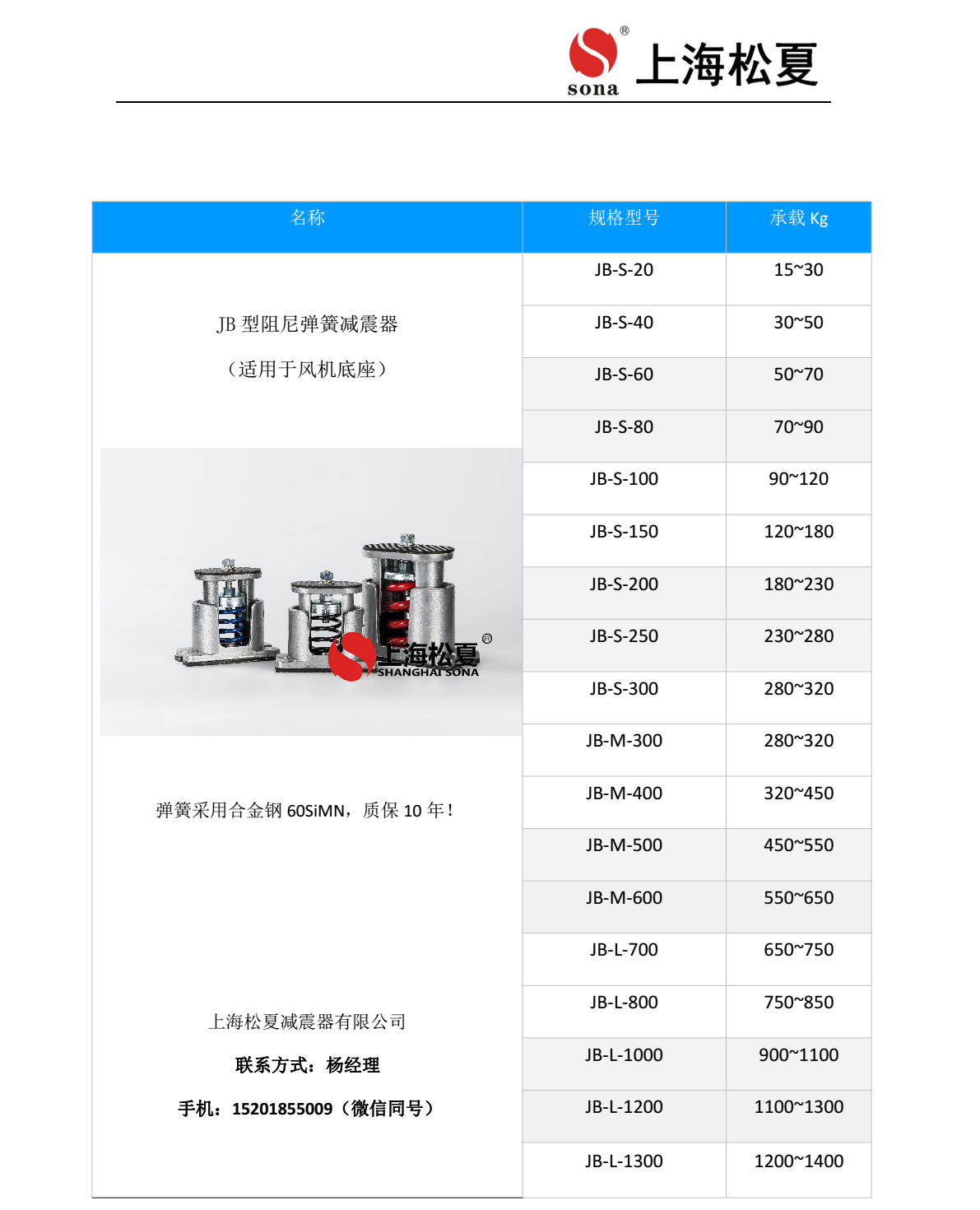 JB 型吊式彈簧草莓在线观看视频网站器安裝說明2
