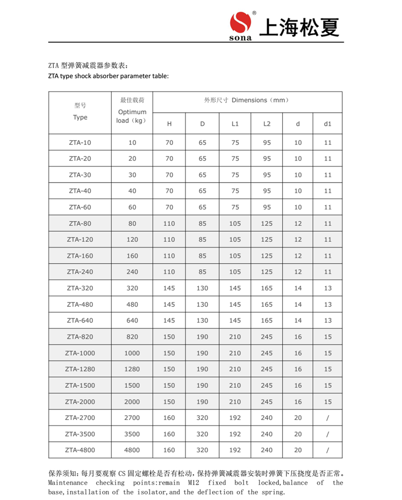 ZTA係列阻尼彈簧草莓在线观看视频网站器安裝說明書2